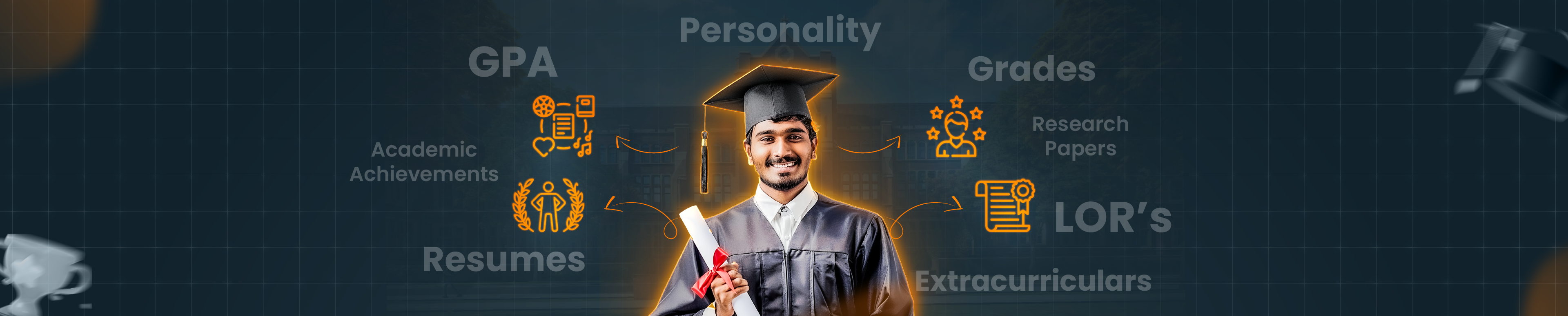 How to Upskill & Build a Holistic Profile Masterclass